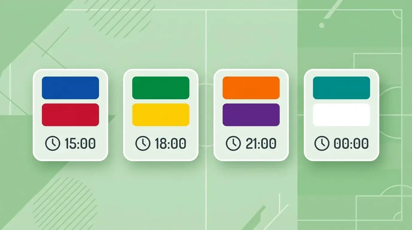 Iwwersiichtsgrafik mat de véier Matcher an hiren Uschtéiss-Zäiten